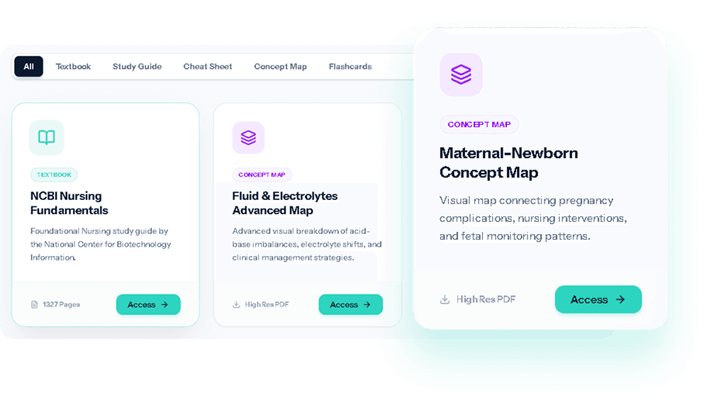 Comprehensive Study Resources